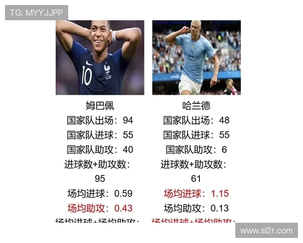 离谱操作!姆巴佩膝伤AI治疗指南 离谱操作!姆巴佩膝伤AI治疗指南